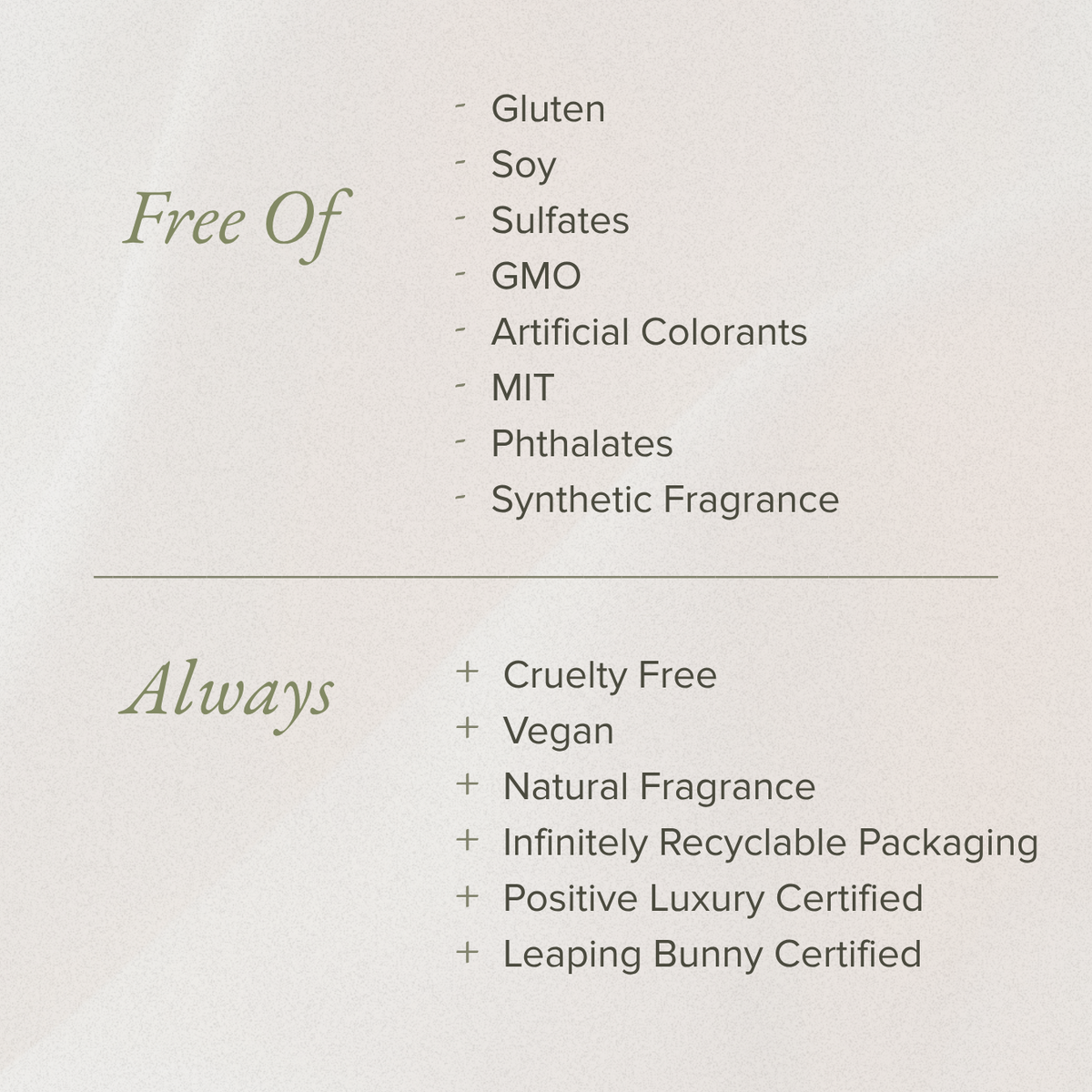 ARETÉ Density Renewal Hair Wash