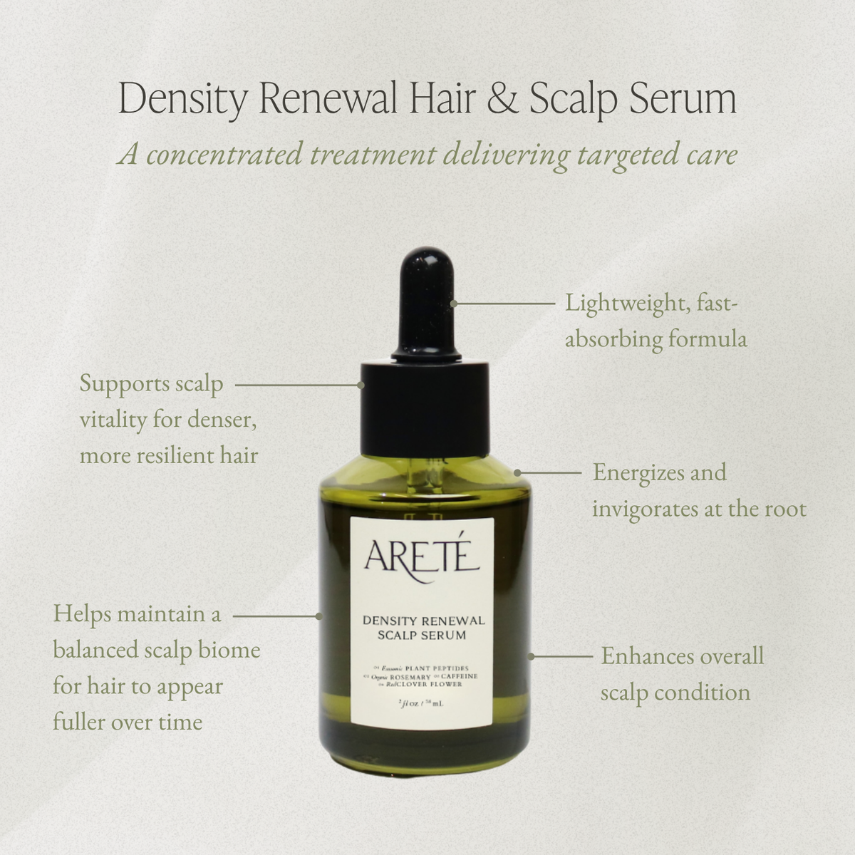 ARETÉ Density Renewal Wash & Serum Duo
