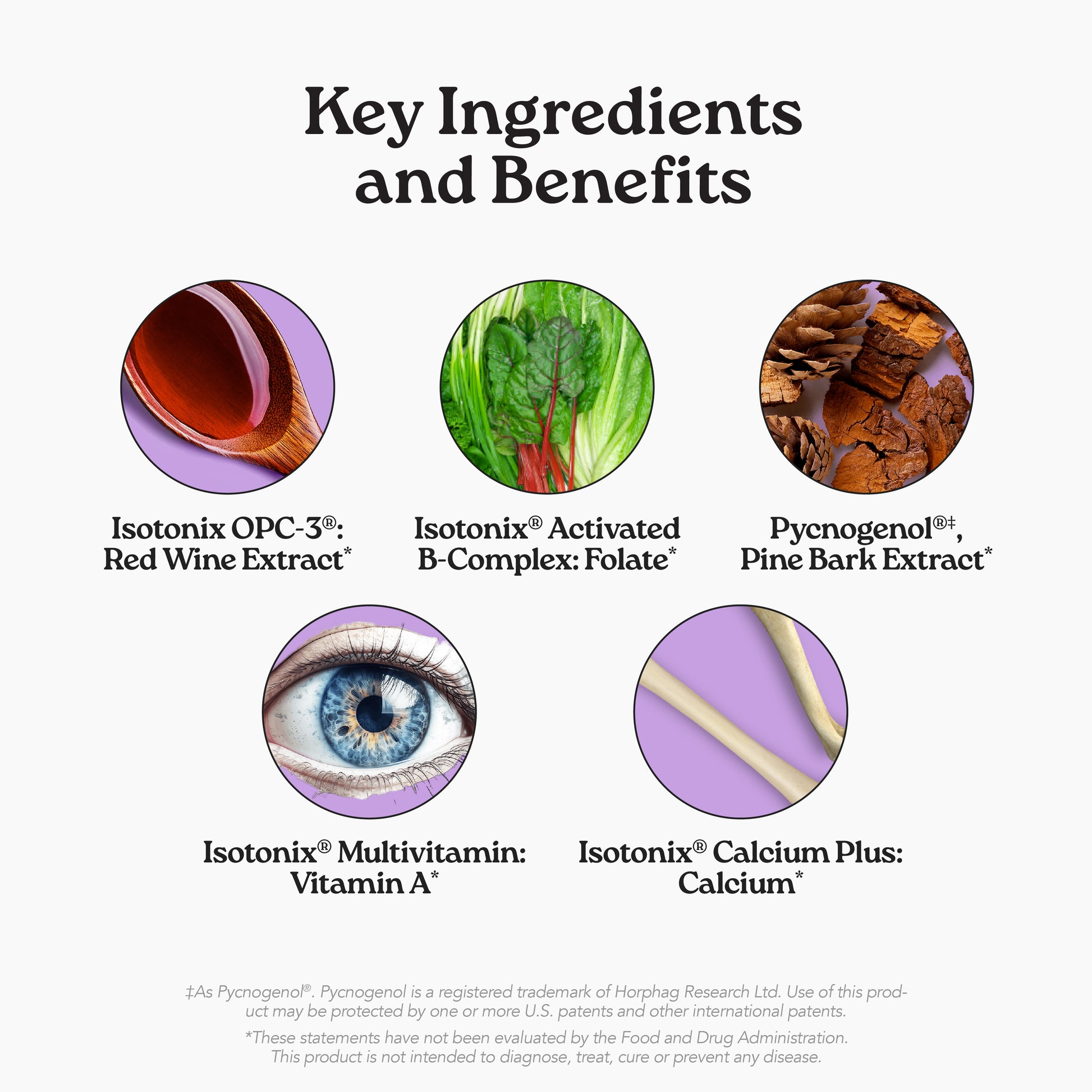 daily-essentials-packets-vitamins