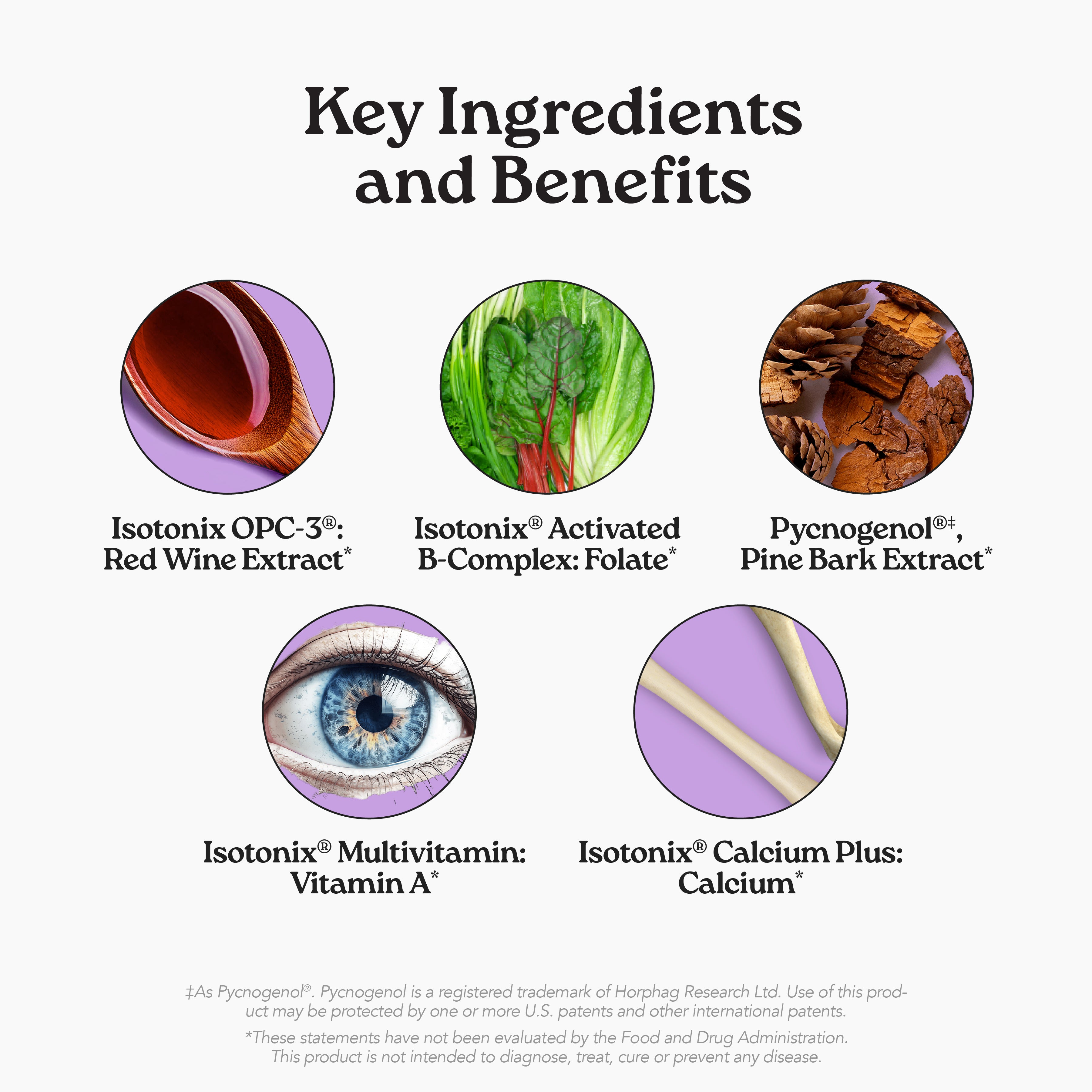 daily-essentials-packets-vitamins