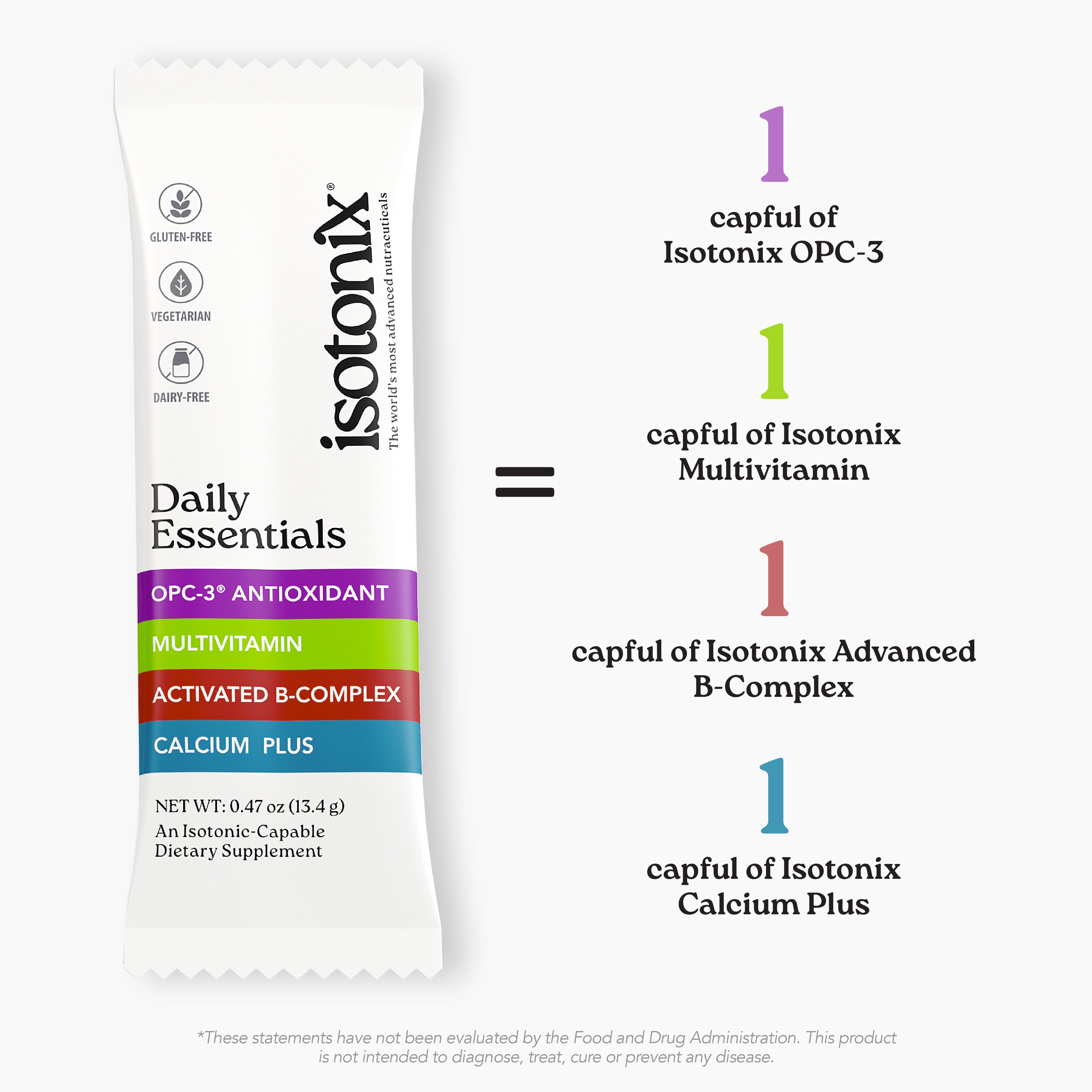 daily-essentials-packets-nutrition-support